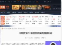 泰坦之旅2装备品质和词条那个优先级更高-游侠网