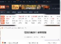 四海兄弟故乡角色背景介绍-四海兄弟故乡全角色图鉴 恩佐法瓦拉-游侠网