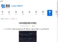 XMR币能否涨到1000美元-XMR币有没有可能涨到1000美元 - 91手游网